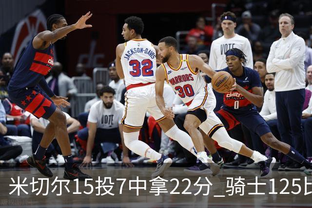 米切尔15投7中拿22分 骑士125比121险胜篮网